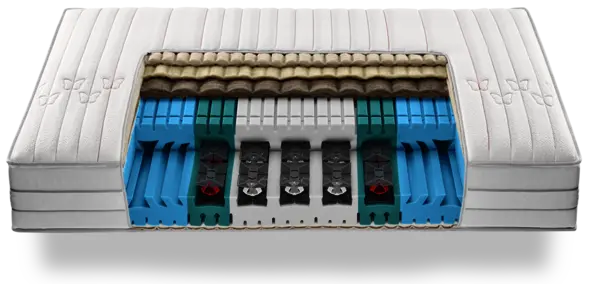 Matratze Dream-Away climaxx von Roviva Grand Hygiène ca. 90x200cm