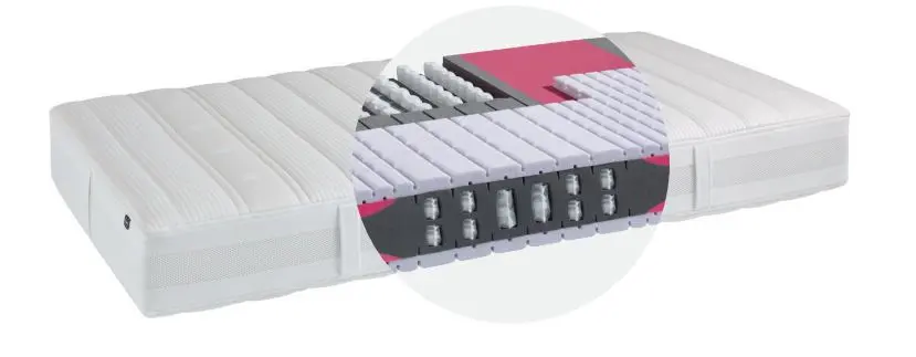 Matratze Supernova von Riposa Oeko-Tex-Standard 100 ca. 140x200cm