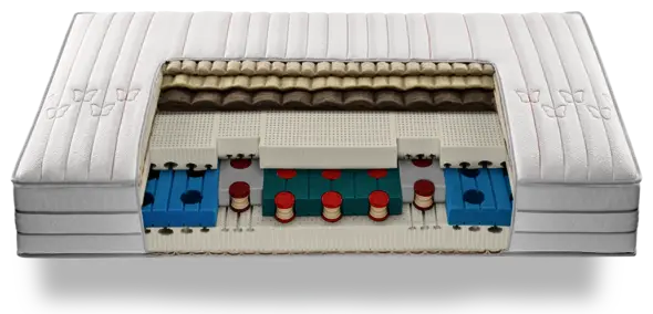 Matratze Dream-Away imperial von Roviva Grand Hygiène ca. 90x200cm