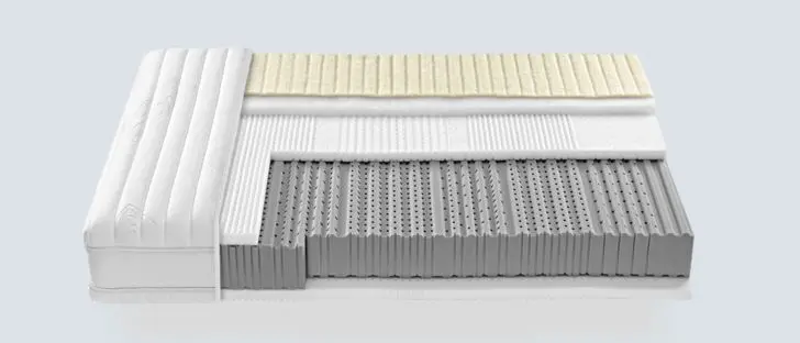 Matratze Rovimoon von Roviva Grand Plaisir ca. 90x200x22cm