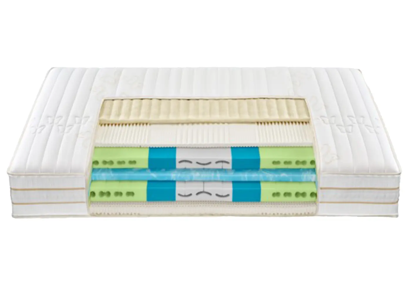 Matratze Butterfly emerald von Roviva Porotex, Latex, Grande Nature ca. 90x200cm