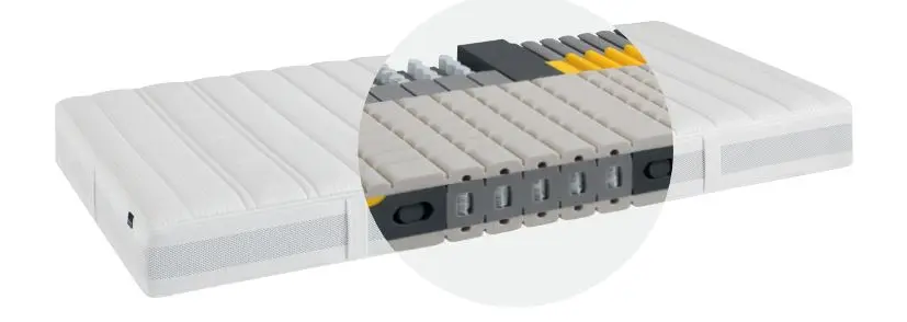 Matratze Grandessa von Riposa Oeko-Tex-Standard 100 ca. 140x200x22cm