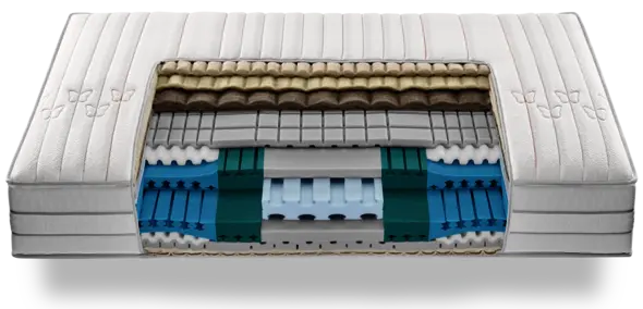 Matratze Dream-Away byblos von Roviva Grand Hygiène ca. 90x200cm