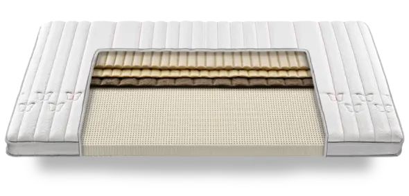 Topper Dream-away von Roviva Latex, Grande Hygiène Schweizer Schurwolle ca. 90x200cm