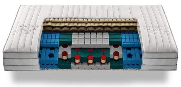 Matratze Dream-Away air space von Roviva Grande Hygiene ca. 90x200x20cm